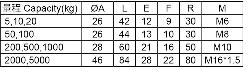 BSLM-3大量程圖.jpg BSLM-3大量程圖.jpg