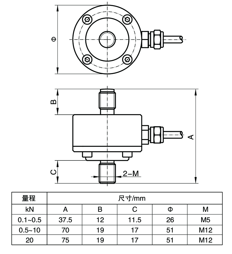 BSLM-5醫(yī)用拉壓力傳感器.jpg BSLM-5醫(yī)用拉壓力傳感器.jpg