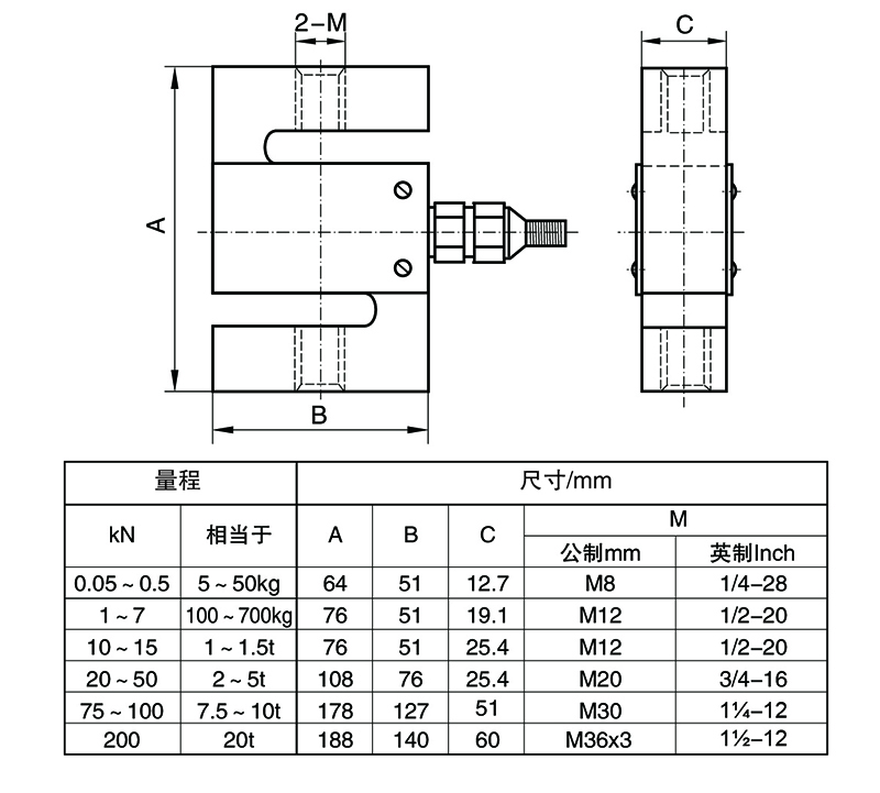 BSLS-2 S型拉壓力傳感器.jpg BSLS-2 S型拉壓力傳感器.jpg