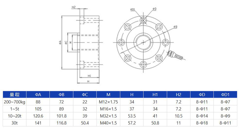 BSLU-2輪輻小量程力傳感器.jpg BSLU-2輪輻小量程力傳感器.jpg