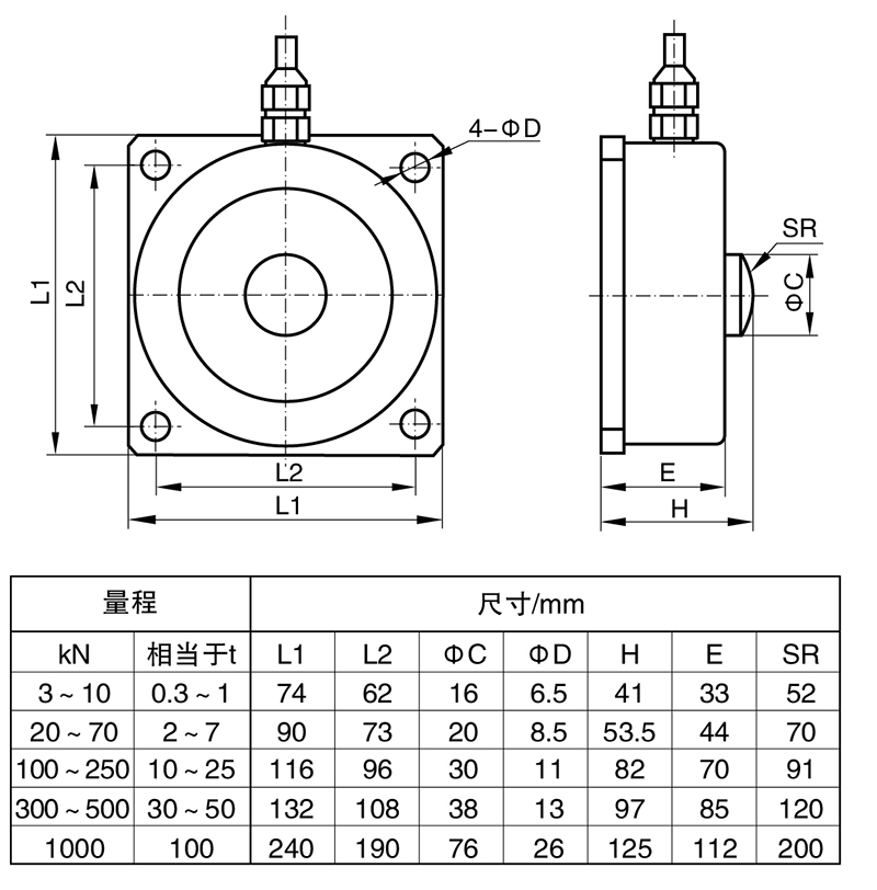 BSHU-2輪輻測力傳感器.jpg BSHU-2輪輻測力傳感器.jpg