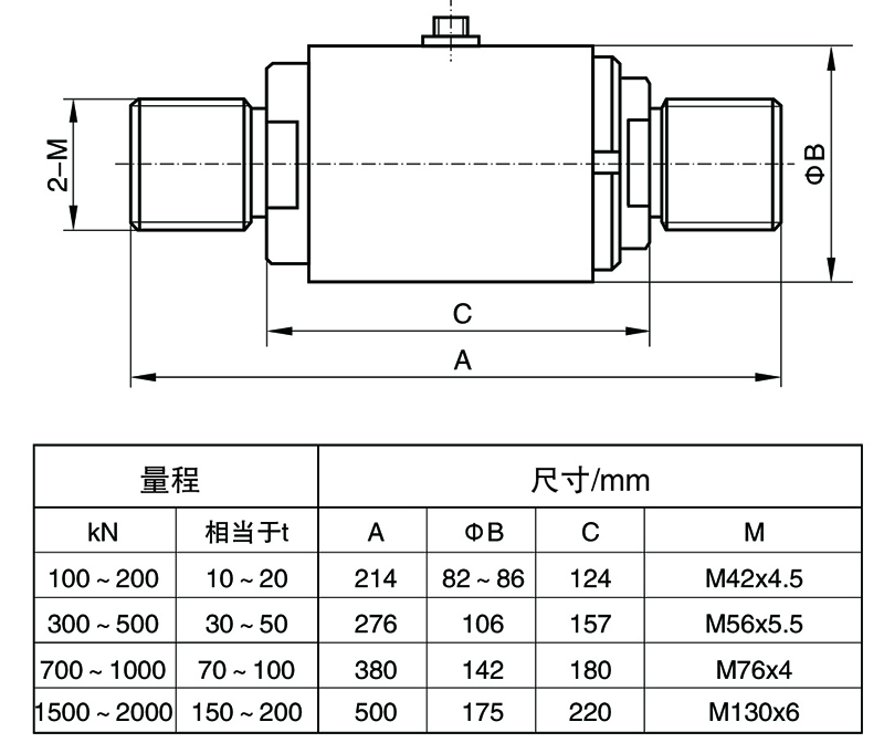 BSLZ-3拉力傳感器.jpg BSLZ-3拉力傳感器.jpg