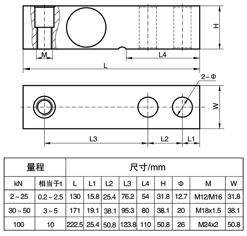 BSXB-2懸臂式測力傳感器.jpg BSXB-2懸臂式測力傳感器.jpg