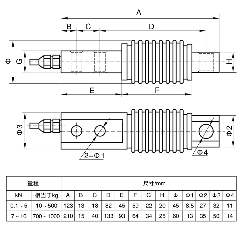 BSXB-3波紋管測力傳感器.jpg BSXB-3波紋管測力傳感器.jpg