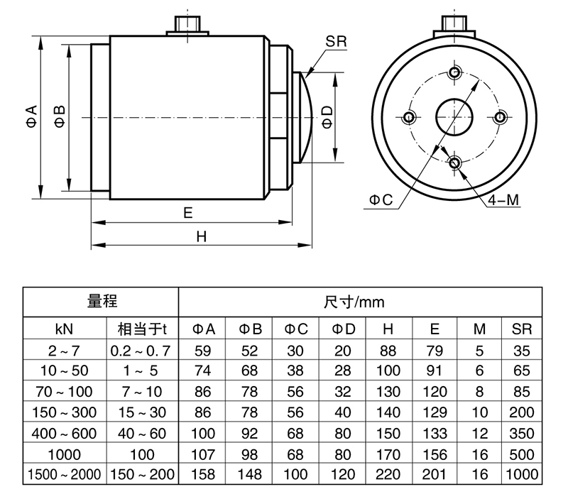 BSHZ-1稱重傳感器.jpg BSHZ-1稱重傳感器.jpg